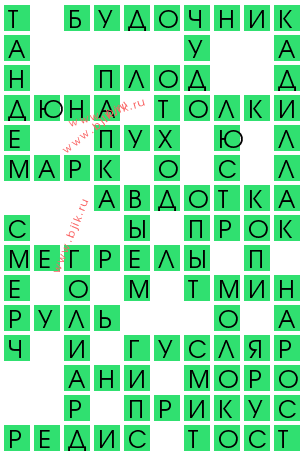 сканворд 12021