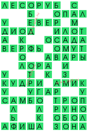 сканворд 12057