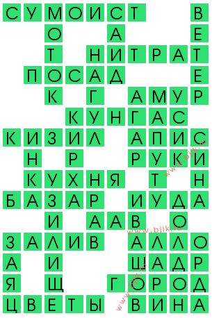 сканворд 12066