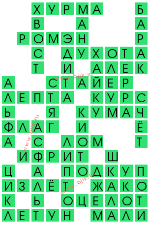 сканворд 12067