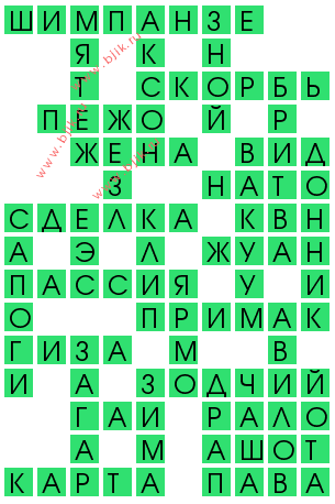 сканворд 12094