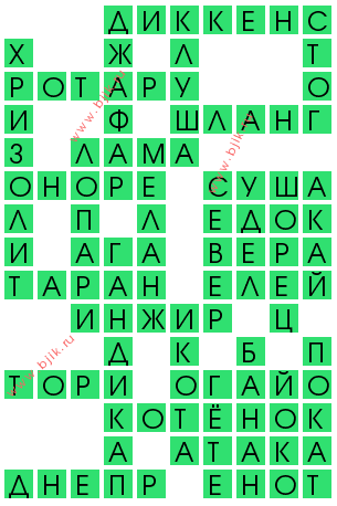 сканворд 12095