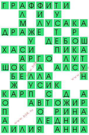сканворд 12108