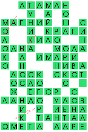 сканворд 12118
