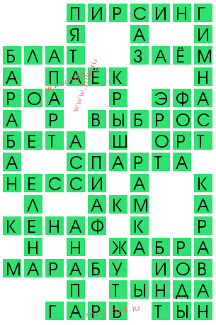 сканворд 12119