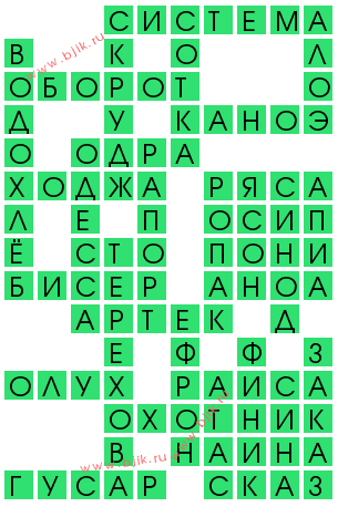 сканворд 12130