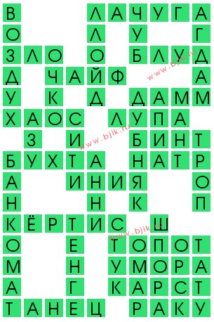 сканворд 12142