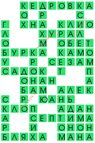 сканворд 12153