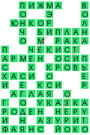 сканворд 12162