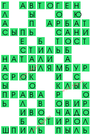 сканворд 12193