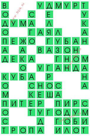 сканворд 12194
