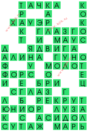 сканворд 12197