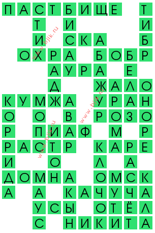 сканворд 12235