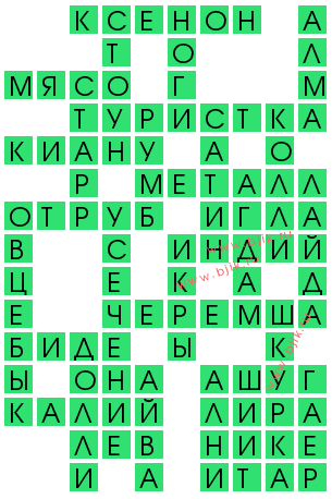 сканворд 12254