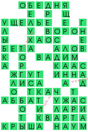сканворд 12283