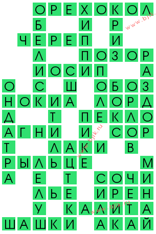сканворд 12286
