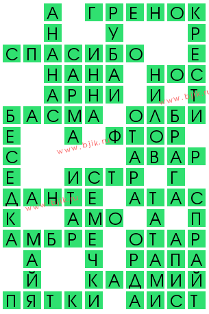 сканворд 12322