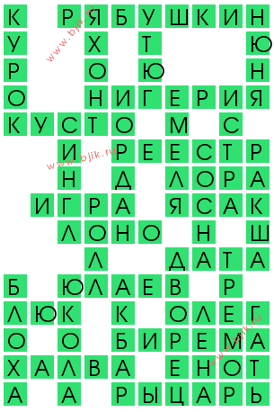 сканворд 12331