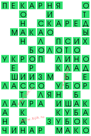 сканворд 12336