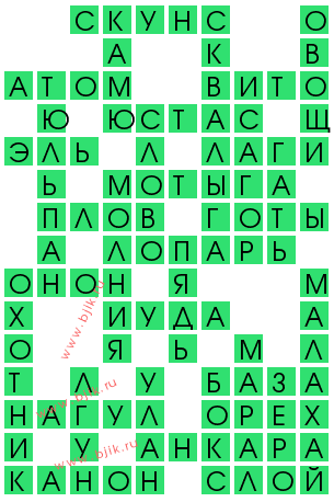 сканворд 12367