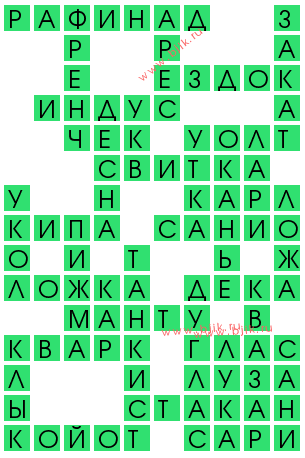 сканворд 12380