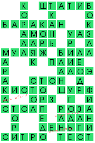 сканворд 12382