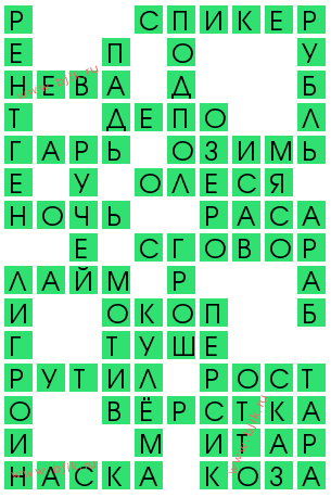 сканворд 12464