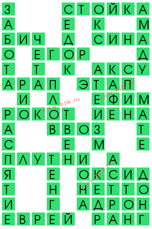 сканворд 12482