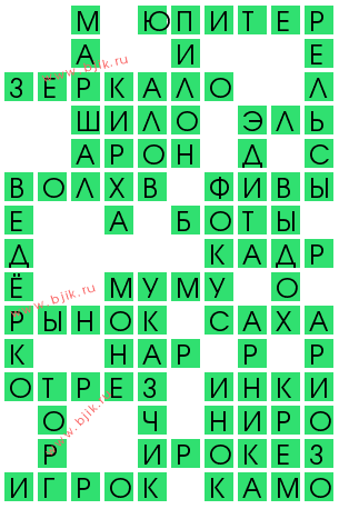 сканворд 12522