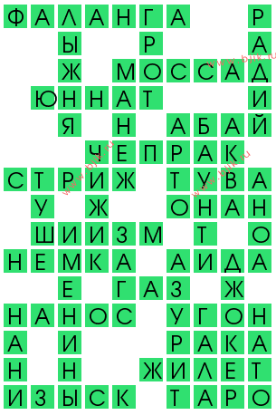 сканворд 12561