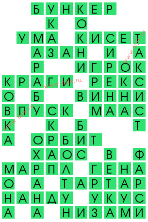 сканворд 12575