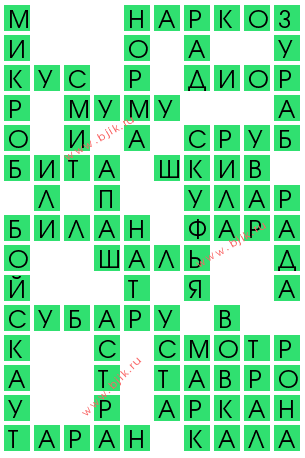 сканворд 12577