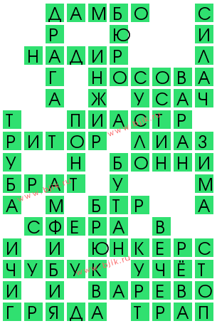 сканворд 12597
