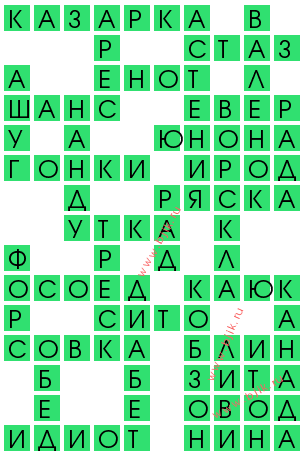 сканворд 12622