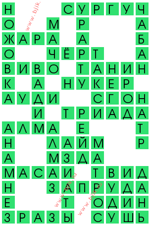 сканворд 12629