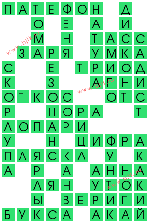 сканворд 12642