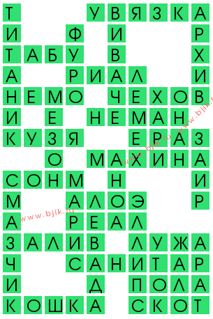 сканворд 12664