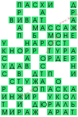 сканворд 12667
