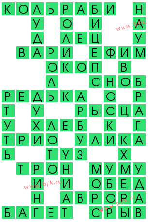 сканворд 12681