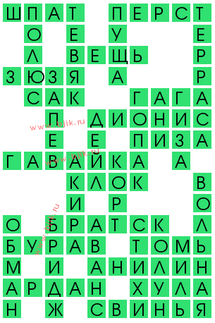 сканворд 12697
