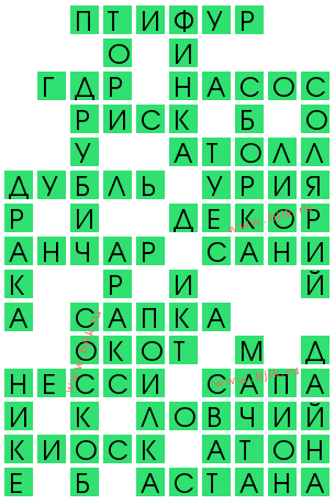 сканворд 12715