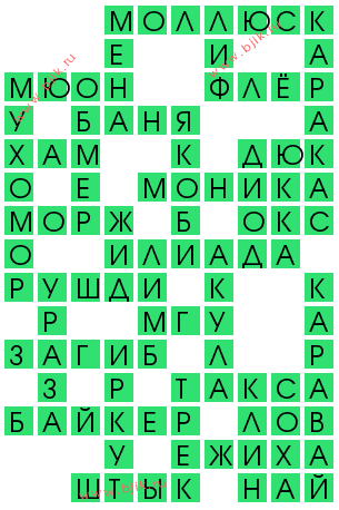 сканворд 12719