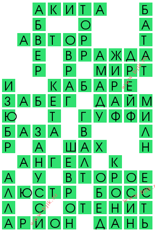 сканворд 12737