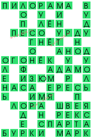 сканворд 12776
