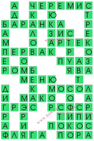 сканворд 12804
