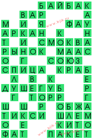 сканворд 12830