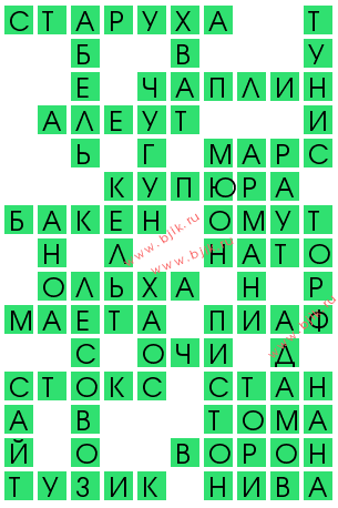 сканворд 12831