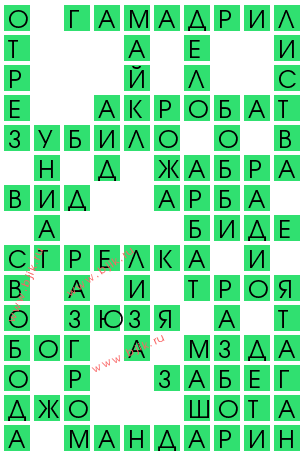 сканворд 12855