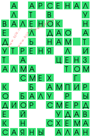 сканворд 12874
