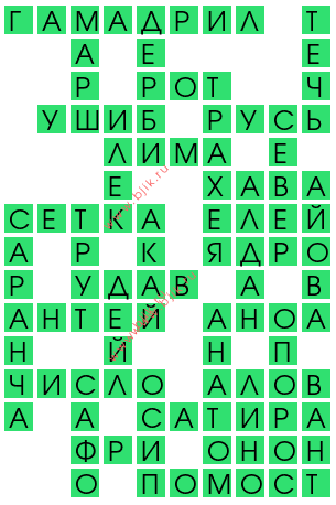 сканворд 12905
